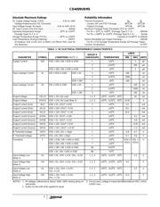 CD4009 datasheet.datasheet_page 2