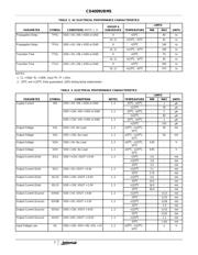 CD4009 datasheet.datasheet_page 3