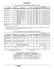 CD4009 datasheet.datasheet_page 4