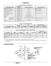 CD4009 datasheet.datasheet_page 5