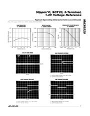 MAX6520EUR+T datasheet.datasheet_page 3