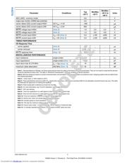 CLC014AJE-TR13/NOPB datasheet.datasheet_page 4