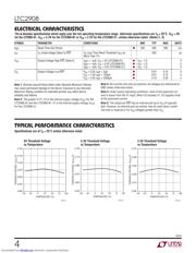 LTC2908ITS8-B1#TRM 数据规格书 4