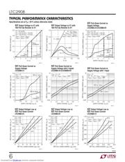 LTC2908ITS8-A1#TR 数据规格书 6