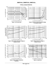 SMMBTA42LT1G datasheet.datasheet_page 3