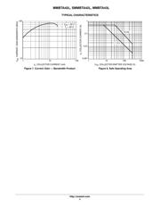 SMMBTA42LT1G datasheet.datasheet_page 4