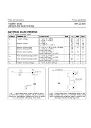 BYC10-600 datasheet.datasheet_page 2