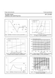 BYC10-600 datasheet.datasheet_page 4