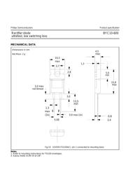 BYC10-600 datasheet.datasheet_page 5