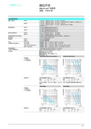 ZCKM1C datasheet.datasheet_page 2