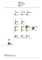 ZCKM1C datasheet.datasheet_page 6