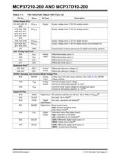 MCP37210-200I/TL datasheet.datasheet_page 6