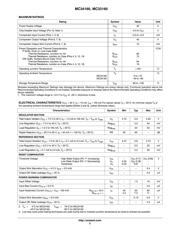 MC34160P datasheet.datasheet_page 2