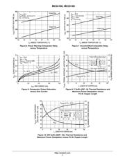 MC34160P datasheet.datasheet_page 4