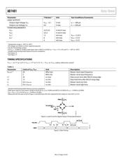 AD7401YRWZ-REEL datasheet.datasheet_page 4