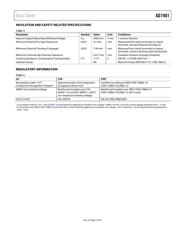 AD7401YRWZ datasheet.datasheet_page 5