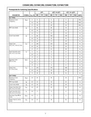 CD74HCT299M96E4 datasheet.datasheet_page 5