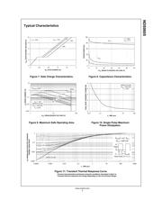 NDS0605 datasheet.datasheet_page 4