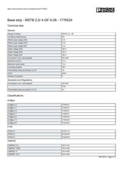 MSTB 2,5/4-GF-5,08 1776524 datasheet.datasheet_page 2