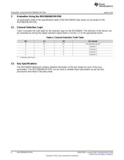 MUX36D04EVM-PDK datasheet.datasheet_page 6