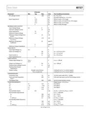 AD7327BRUZ datasheet.datasheet_page 6