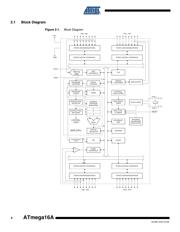 ATMEGA16A-AUR 数据规格书 4