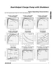 MAX864EEE+ datasheet.datasheet_page 3