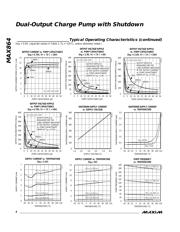 MAX864EEE+ datasheet.datasheet_page 4