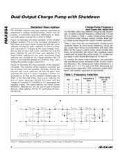 MAX864EEE+ datasheet.datasheet_page 6