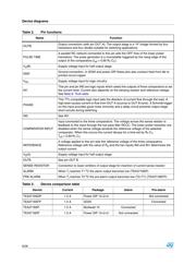 TEA3718 datasheet.datasheet_page 6