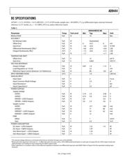 AD9444-LVDS/PCB datasheet.datasheet_page 3