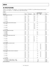 AD9444-LVDS/PCB datasheet.datasheet_page 4