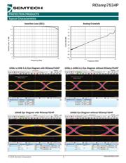 RCLAMP7534P.TNT datasheet.datasheet_page 4