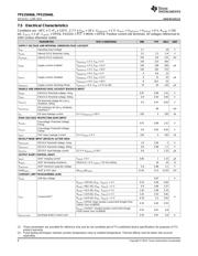 TPS25940 datasheet.datasheet_page 6