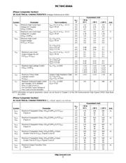 MC74HC4046AD datasheet.datasheet_page 3