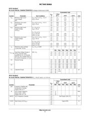 MC74HC4046AD datasheet.datasheet_page 4