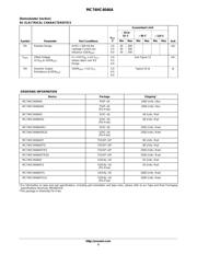 MC74HC4046AD datasheet.datasheet_page 5