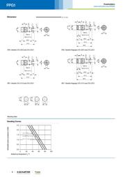 3101.0215 datasheet.datasheet_page 2