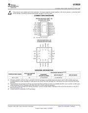 UCD8220PWPRG4 datasheet.datasheet_page 3