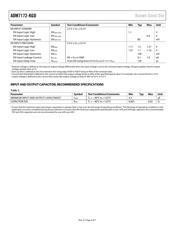 ADM7172ACPZ-4.2-R7 数据规格书 4