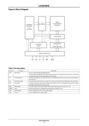 LE25S20FD 数据规格书 3