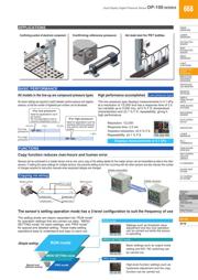 CX422PZ datasheet.datasheet_page 2