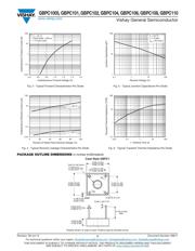 GBPC102-E4/51 datasheet.datasheet_page 3