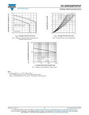 VS-50WQ06FNTRRPBF datasheet.datasheet_page 4