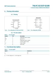74LVC1G3157GM-Q10X 数据规格书 3