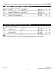 SY89832UMG datasheet.datasheet_page 4