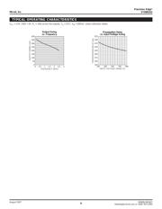 SY89832UMG datasheet.datasheet_page 6