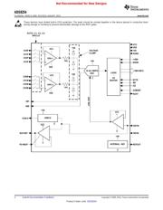 ADS8254IBRGCR datasheet.datasheet_page 2