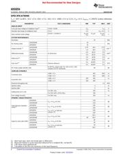 ADS8254IBRGCR datasheet.datasheet_page 4