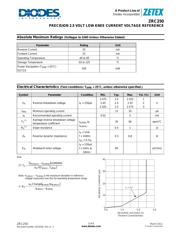 ZRC250F01TA datasheet.datasheet_page 2